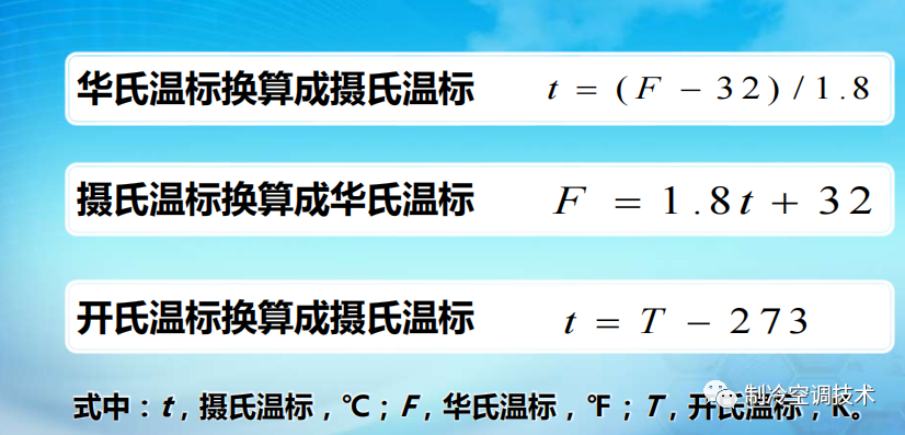 中央空调分哪几种（常见几种中央空调形式与基础知识）(图1)