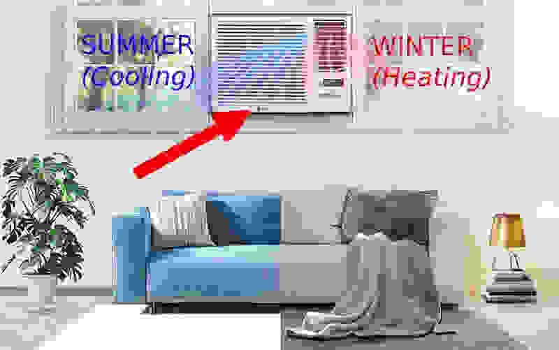 空调冬天制热耗电大吗（为什么冬天不用空调制热，空调制热真的很耗电吗？）(图2)