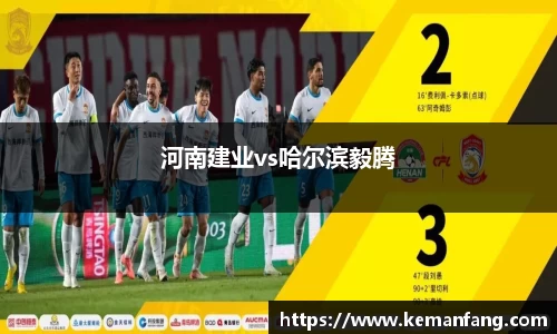 河南建业vs哈尔滨毅腾