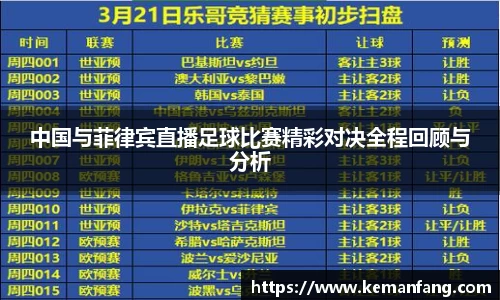 中国与菲律宾直播足球比赛精彩对决全程回顾与分析